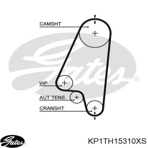 Ремкомплект ГРМ Gates KP1TH15310XS