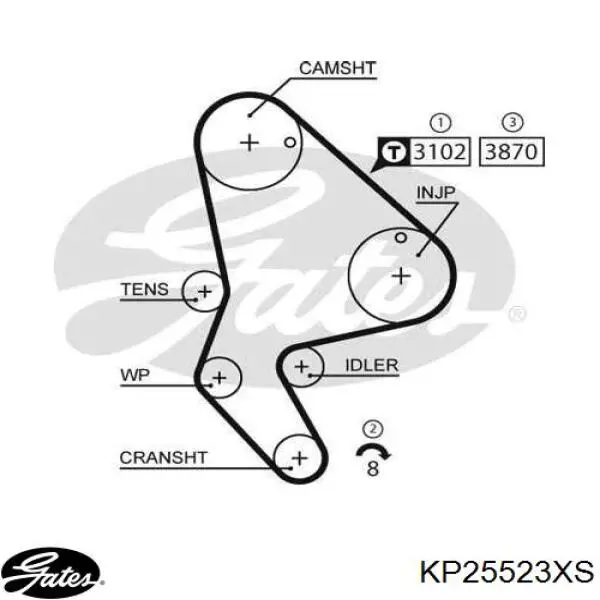 Комплект ГРМ 5501122 Ruville