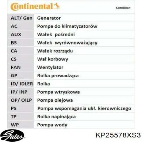 8660004992 Renault (RVI) Ремінь ГРМ, комплект