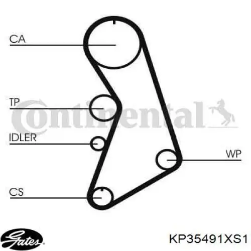 Комплект ГРМ CT909WP5 Continental/Siemens