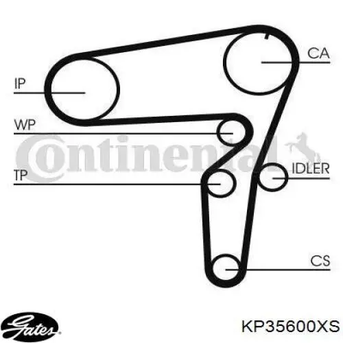 Комплект ГРМ KD084 Dolz