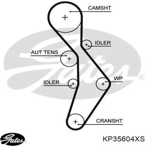 Купити KP35604XS Gates ГРМ ремень