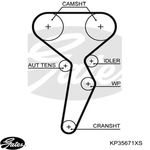 Ремінь ГРМ, комплект KP35671XS Gates