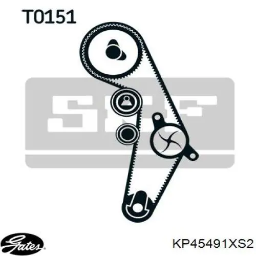 KP45491XS2 Gates Ремінь ГРМ, комплект