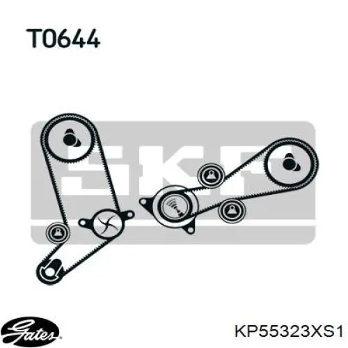 Ремкомплект ГРМ Gates KP55323XS1