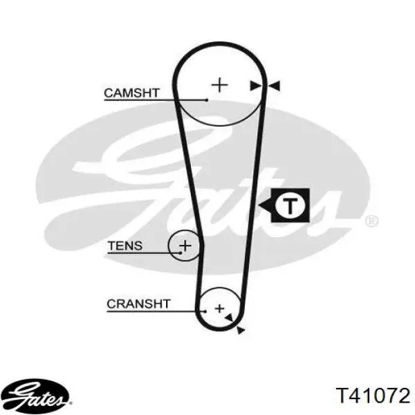T41072 Gates Ролик натягувач