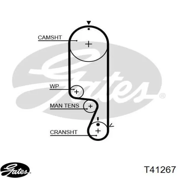 T41267 Gates Ролик натягувач