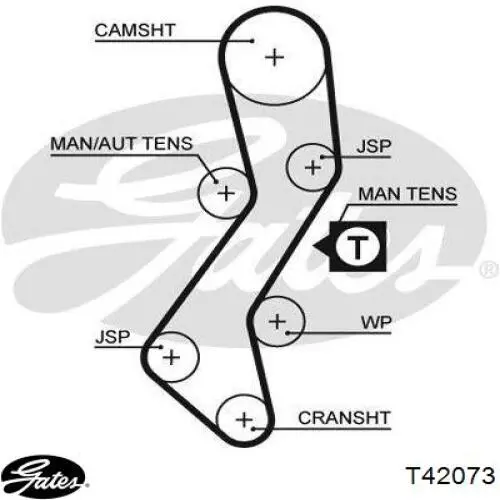 Купити T42073 Gates Натяжний ролик