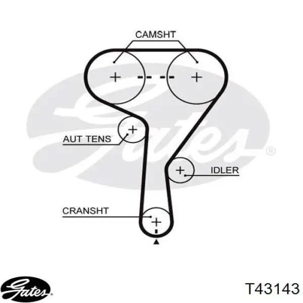 Ролик натяжителя ременя газорозподілу Gates T43143 ціна, від 47.63 USD