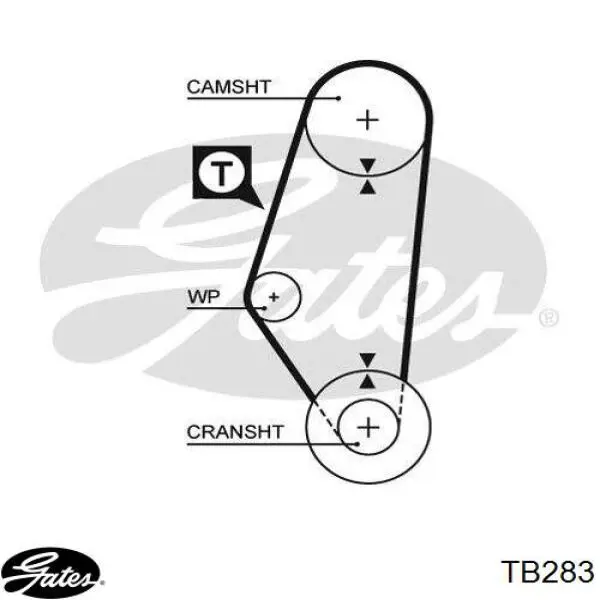 Зубчастий ремінь Gates TB283 ціна, від 50.73 USD
