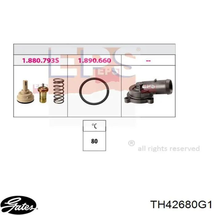 Автомобільний термостат Gates TH42680G1 ціна, від 23.21 USD