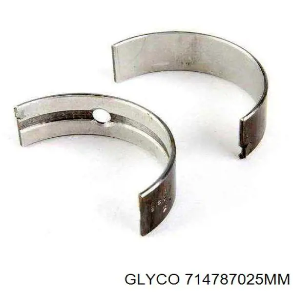 714787025MM Glyco вкладиші колінвала, шатунні, комплект, 1-й ремонт (+0,25)