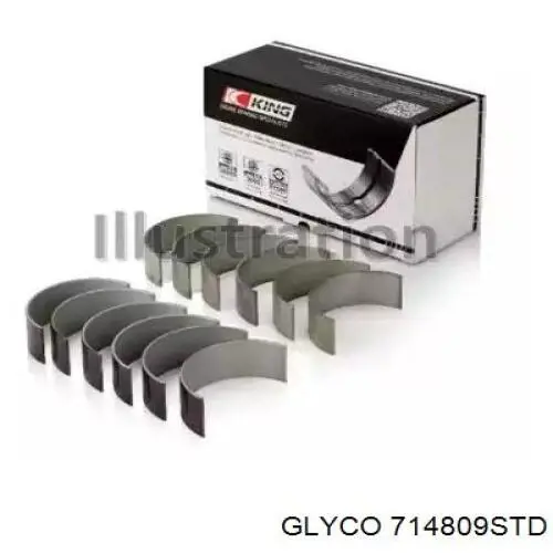 714809STD Glyco Підшипник шатуна
