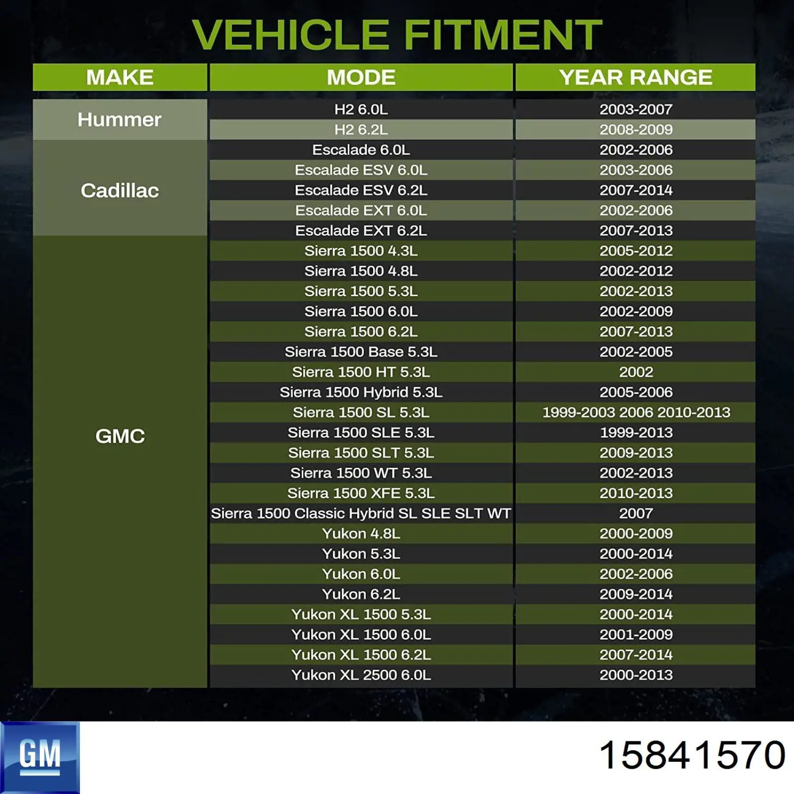 Радіатор основний General Motors 15841570 ціна, від 188.49 USD