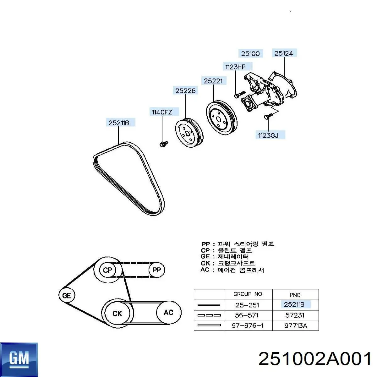 Помпа водяна, (насос) охолодження 251002A001 General Motors