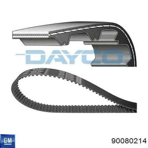 Зубчастий ремінь General Motors 90080214 ціна, від 8.64 USD