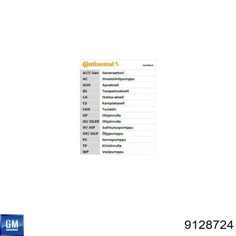 Купити 9128724 General Motors Ремінь газорозподільного механізму