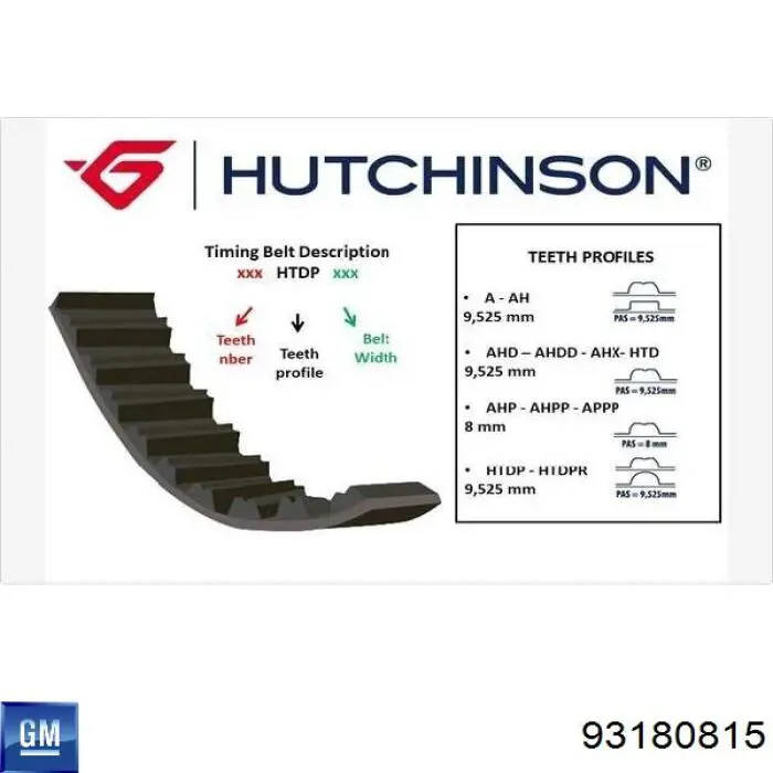 Зубчастий ремінь General Motors 93180815 ціна, від 29.66 USD