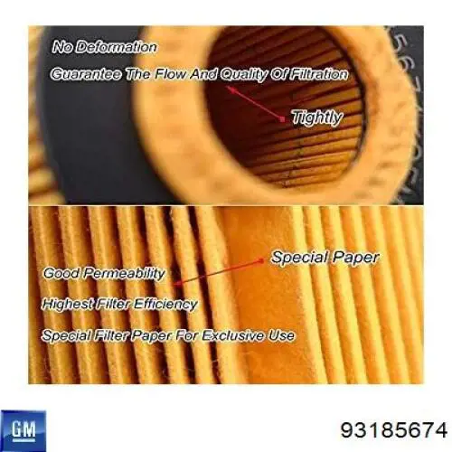 93185674 General Motors Фільтр масла