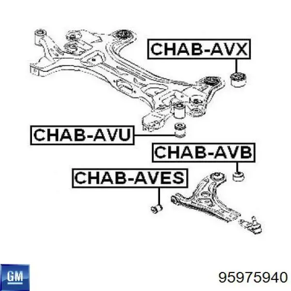 Сайлентблок нижнього важеля передньої підвіски General Motors 95975940 ціна, від 4.62 USD