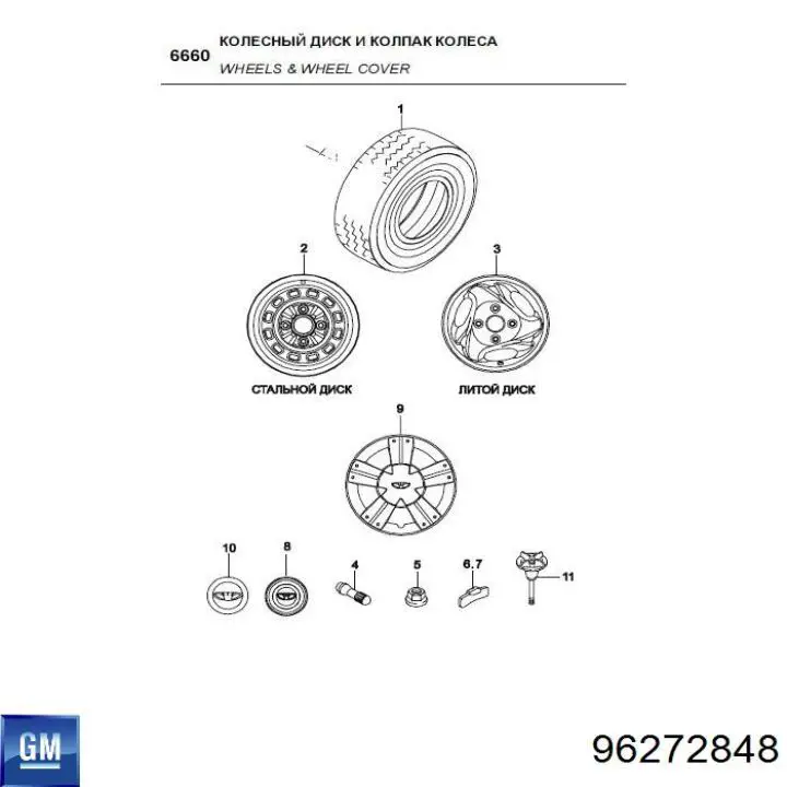  96272848 Peugeot/Citroen