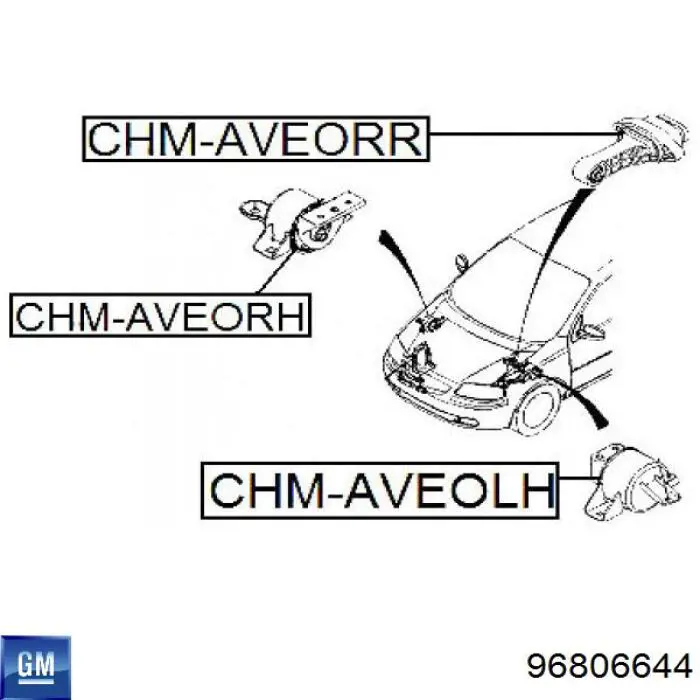  General Motors 96806644 ціна, від 63.02 USD