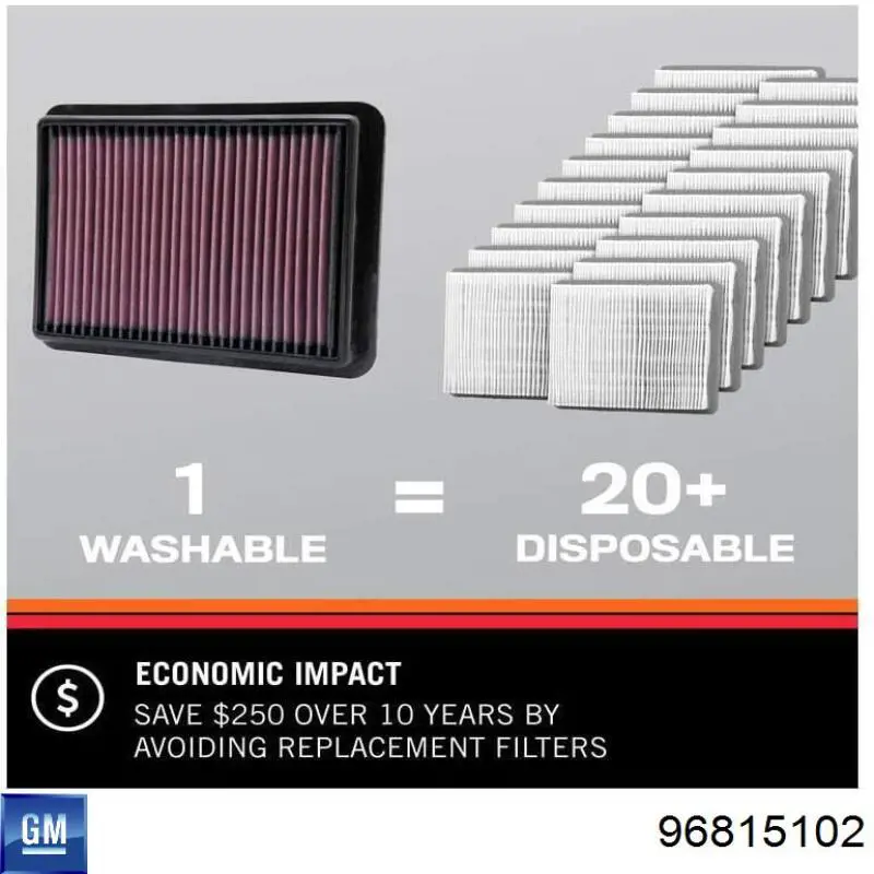 Фільтр повітряний General Motors 96815102