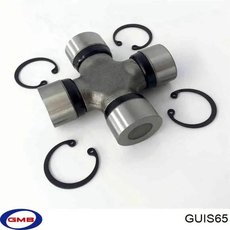 GUIS65 GMB 