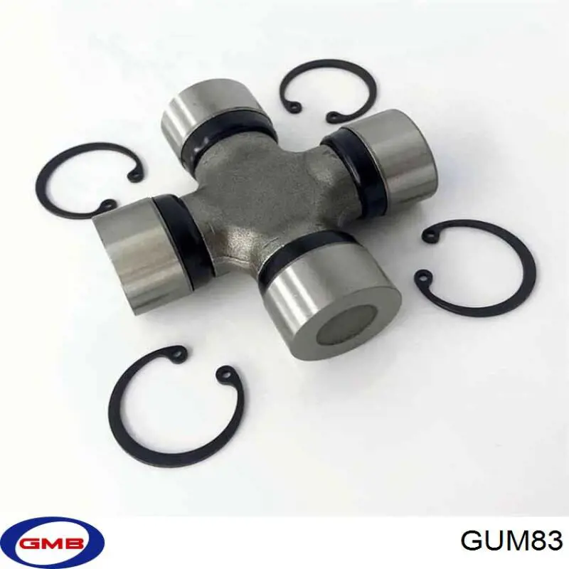 GUM83 GMB 