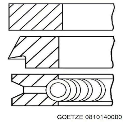 0810140000 Goetze Кільця поршневі на 1 циліндр, STD.