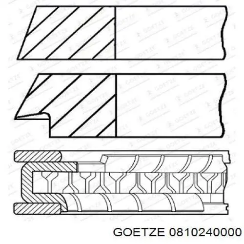 0810240000 Goetze Кільця поршневі на 1 циліндр, STD.