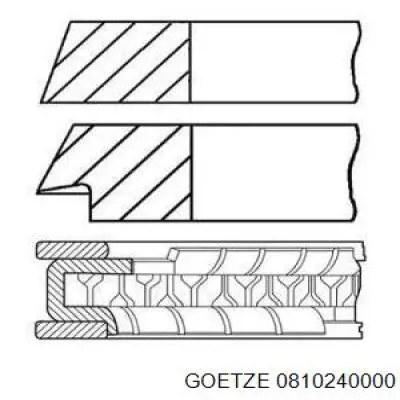 Кільця поршневі на 1 циліндр, STD. Goetze 0810240000 ціна, від 27.29 USD