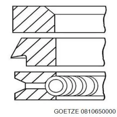 Купити 0810650000 Goetze Кільця поршневі на 1 циліндр, STD.