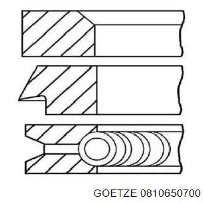 0810650700 Goetze кільця поршневі на 1 циліндр, 2-й ремонт (+0,50)