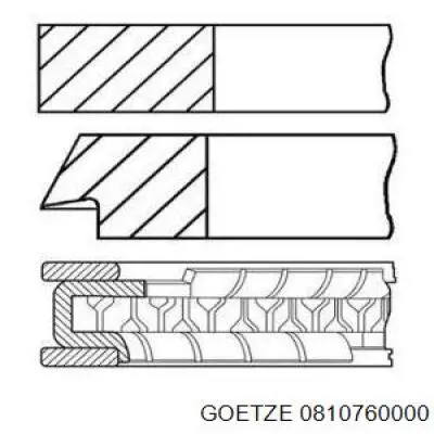 Кільця поршневі на 1 циліндр, STD. Goetze 0810760000 ціна, від 34.43 USD