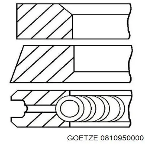 Купити 0810950000 Goetze Кільця поршневі на 1 циліндр, STD.
