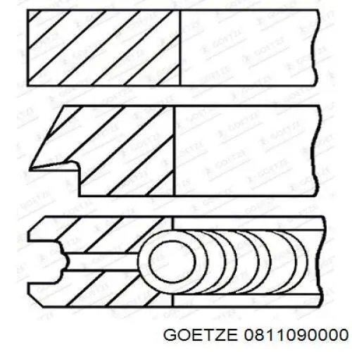 Купити 0811090000 Goetze Кільця поршневі на 1 циліндр, STD.