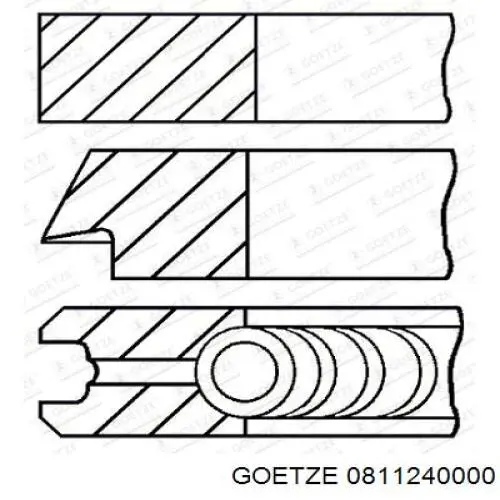 Кільця поршневі на 1 циліндр, STD. Goetze 0811240000 ціна, від 14.25 USD