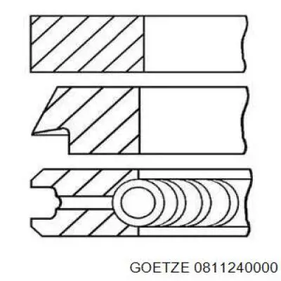 Купити 0811240000 Goetze Кільця поршневі на 1 циліндр, STD.