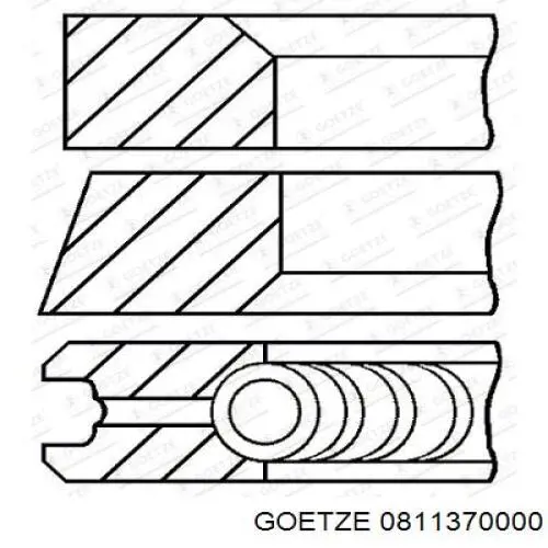 Купити 0811370000 Goetze Кільця поршневі на 1 циліндр, STD.