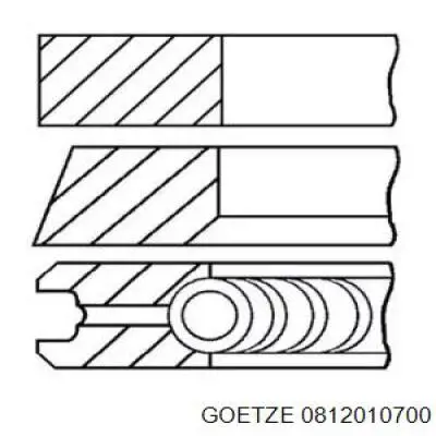 812010700 Goetze кільця поршневі на 1 циліндр, 2-й ремонт (+0,50)