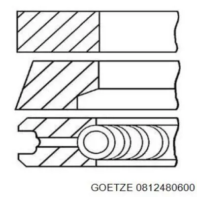 0812480600 Goetze кільця поршневі комплект на мотор, 2-й ремонт (+0,50)