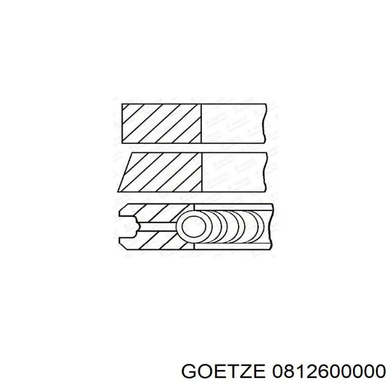 Кільця поршневі на 1 циліндр, STD. Goetze 0812600000 ціна, від 17.89 USD