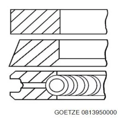 Кільця поршневі на 1 циліндр, STD. Goetze 0813950000 ціна, від 16.70 USD