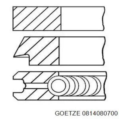 0814080700 Goetze кільця поршневі на 1 циліндр, 2-й ремонт (+0,50)