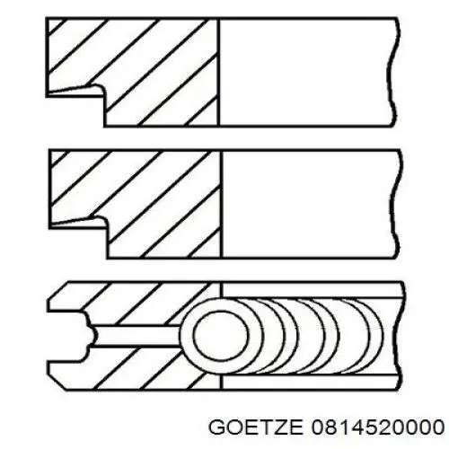  0814520000 Goetze