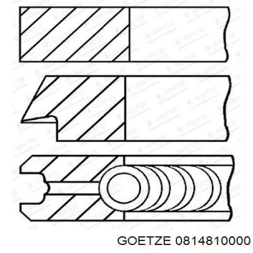 Кільця поршневі на 1 циліндр, STD. Goetze 0814810000 ціна, від 18.23 USD