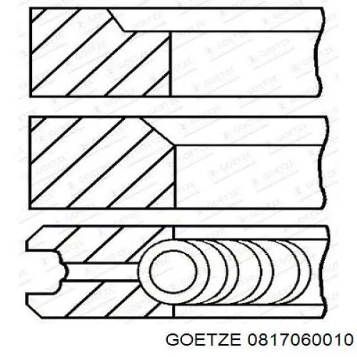 Кільця поршневі на 1 циліндр, STD. 0817060010 Goetze