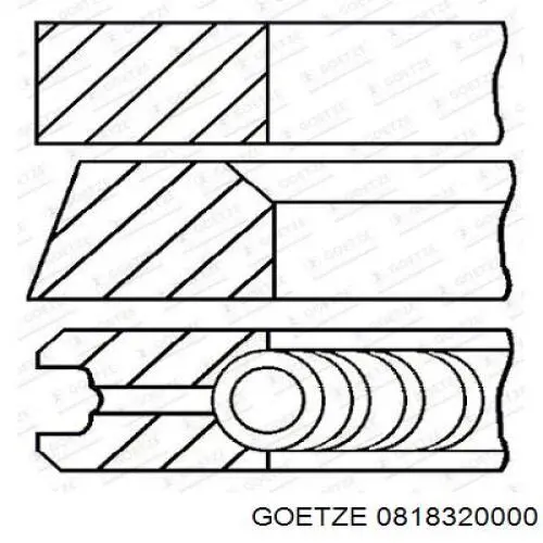 Кільця поршневі на 1 циліндр, STD. Goetze 0818320000 ціна, від 14.94 USD