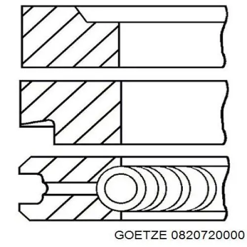 0820720000 Goetze Кільця поршневі комплект на мотор, STD.
